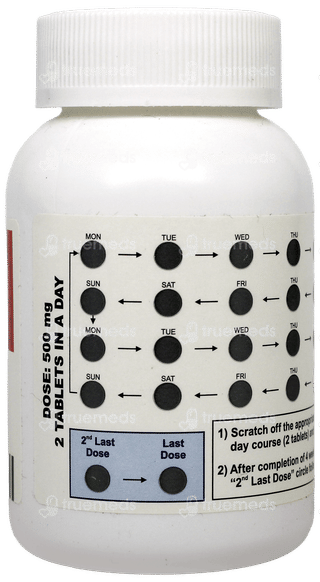 Abura 500 Tablet 60